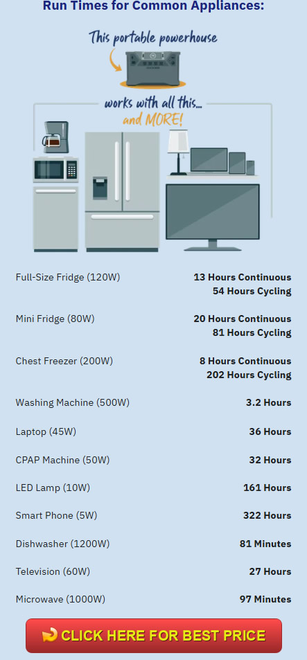https://tacticalmilitarycorp.com/products/4p2500solargen/